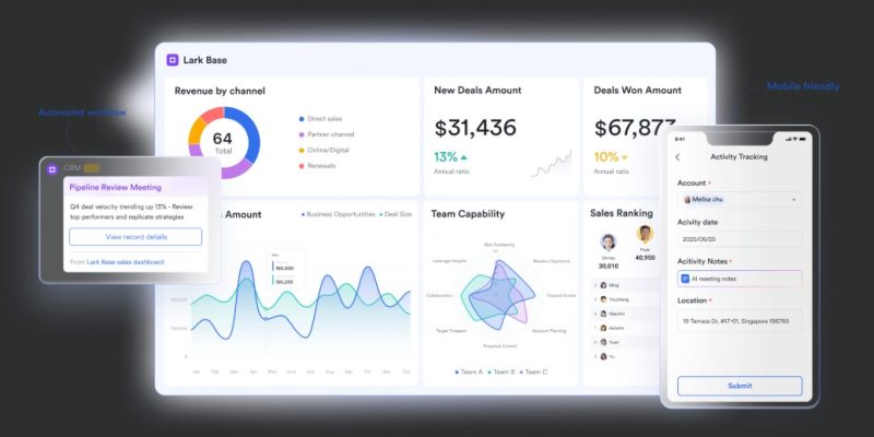The Future of Work: Digital-First Collaboration in Action